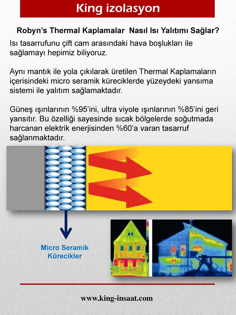 Aynı mantık ile yola çıkılarak üretilen Thermal Kaplamaların içerisindeki micro seramik küreciklerde yüzeydeki yansıma sistemi