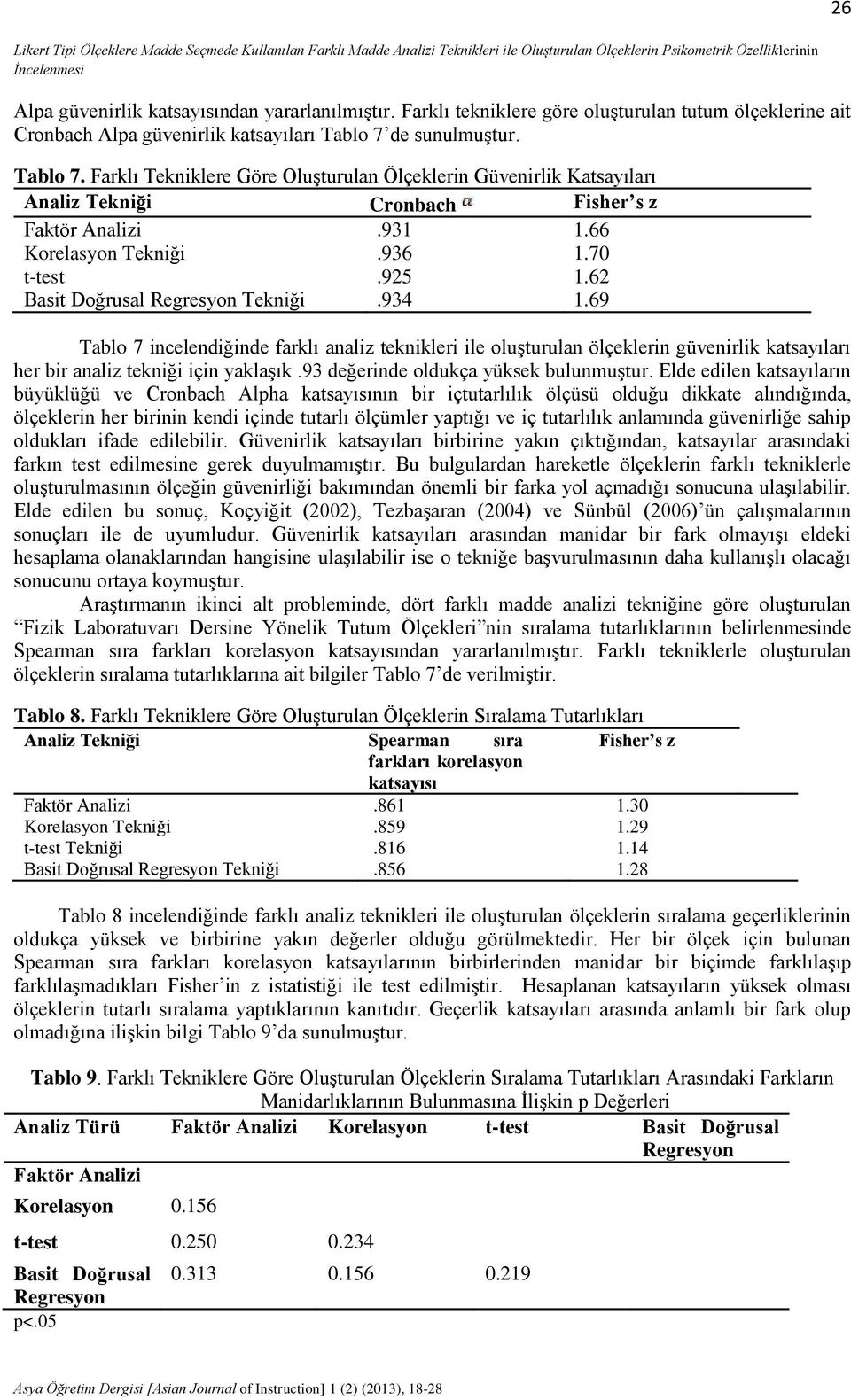 de sunulmuştur. Tablo 7.