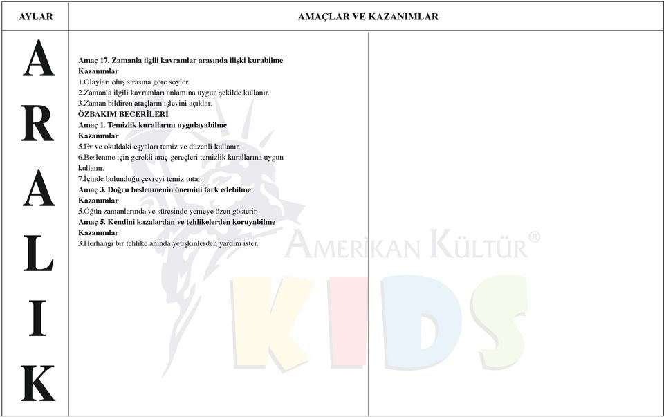 Ev ve okuldaki eşyaları temiz ve düzenli kullanır. 6.Beslenme için gerekli araç-gereçleri temizlik kurallarına uygun kullanır. 7.İçinde bulunduğu çevreyi temiz tutar.