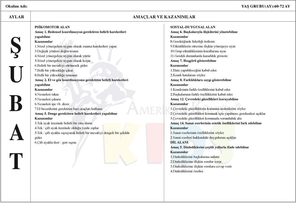 Belli bir yüksekliğe tırmanır. maç 2. El ve göz koordinasyonu gerektiren belirli hareketleri 4.Nesneleri takar. 5.Nesneleri çıkarır. 6.Nesneleri ipe vb. dizer. 7.