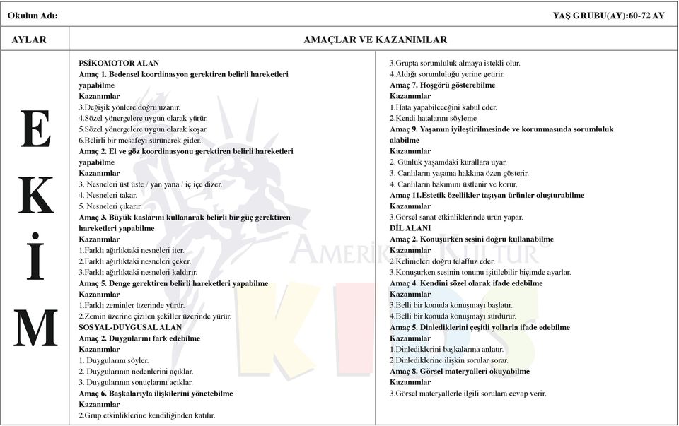 Nesneleri üst üste / yan yana / iç içe dizer. 4. Nesneleri takar. 5. Nesneleri çıkarır. maç 3. Büyük kaslarını kullanarak belirli bir güç gerektiren hareketleri 1.Farklı ağırlıktaki nesneleri iter. 2.