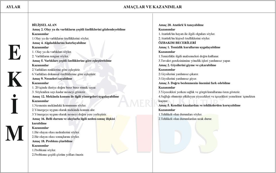 Varlıkları dokunsal özelliklerine göre eşleştirir. maç 9. Nesneleri sayabilme 1. 20 içinde ileriye doğru birer birer ritmik sayar. 3. Söylenilen sayı kadar nesneyi gösterir. maç 12.