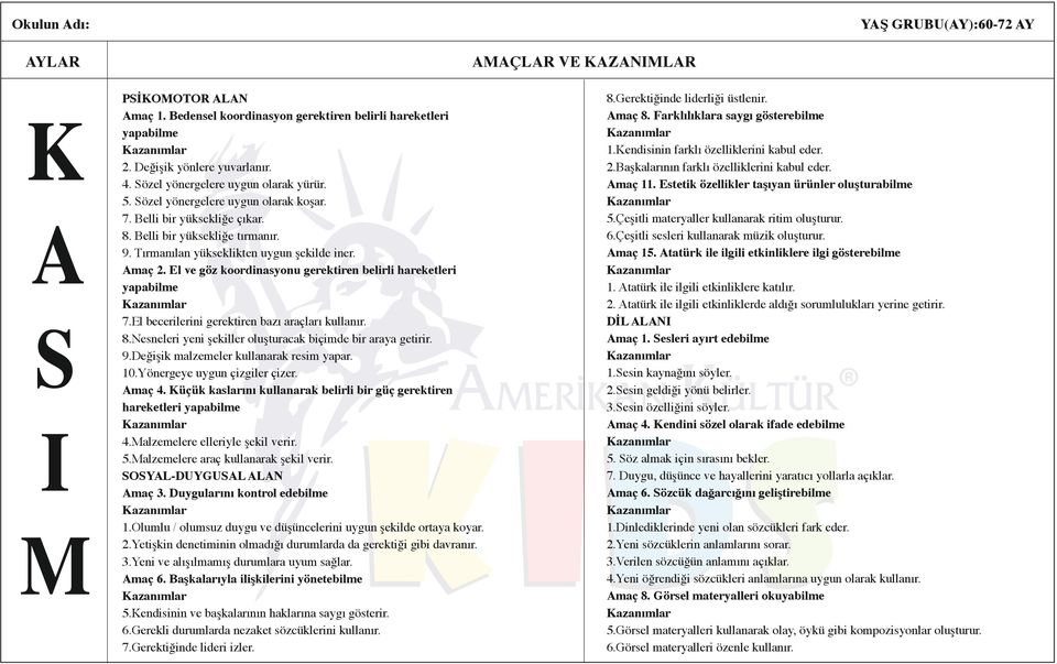 El ve göz koordinasyonu gerektiren belirli hareketleri 7.El becerilerini gerektiren bazı araçları kullanır. 8.Nesneleri yeni şekiller oluşturacak biçimde bir araya getirir. 9.