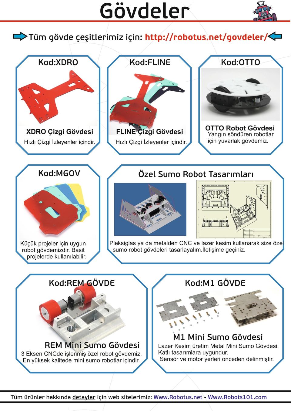 Özel Sumo Robot Tasarımları Pleksiglas ya da metalden CNC ve lazer kesim kullanarak size özel sumo robot gövdeleri tasarlayalım.iletişime geçiniz.