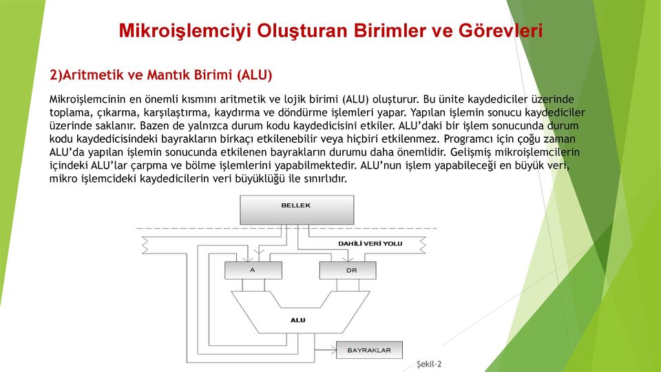 Bazen de yalnızca durum kodu kaydedicisini etkiler. ALU daki bir işlem sonucunda durum kodu kaydedicisindeki bayrakların birkaçı etkilenebilir veya hiçbiri etkilenmez.