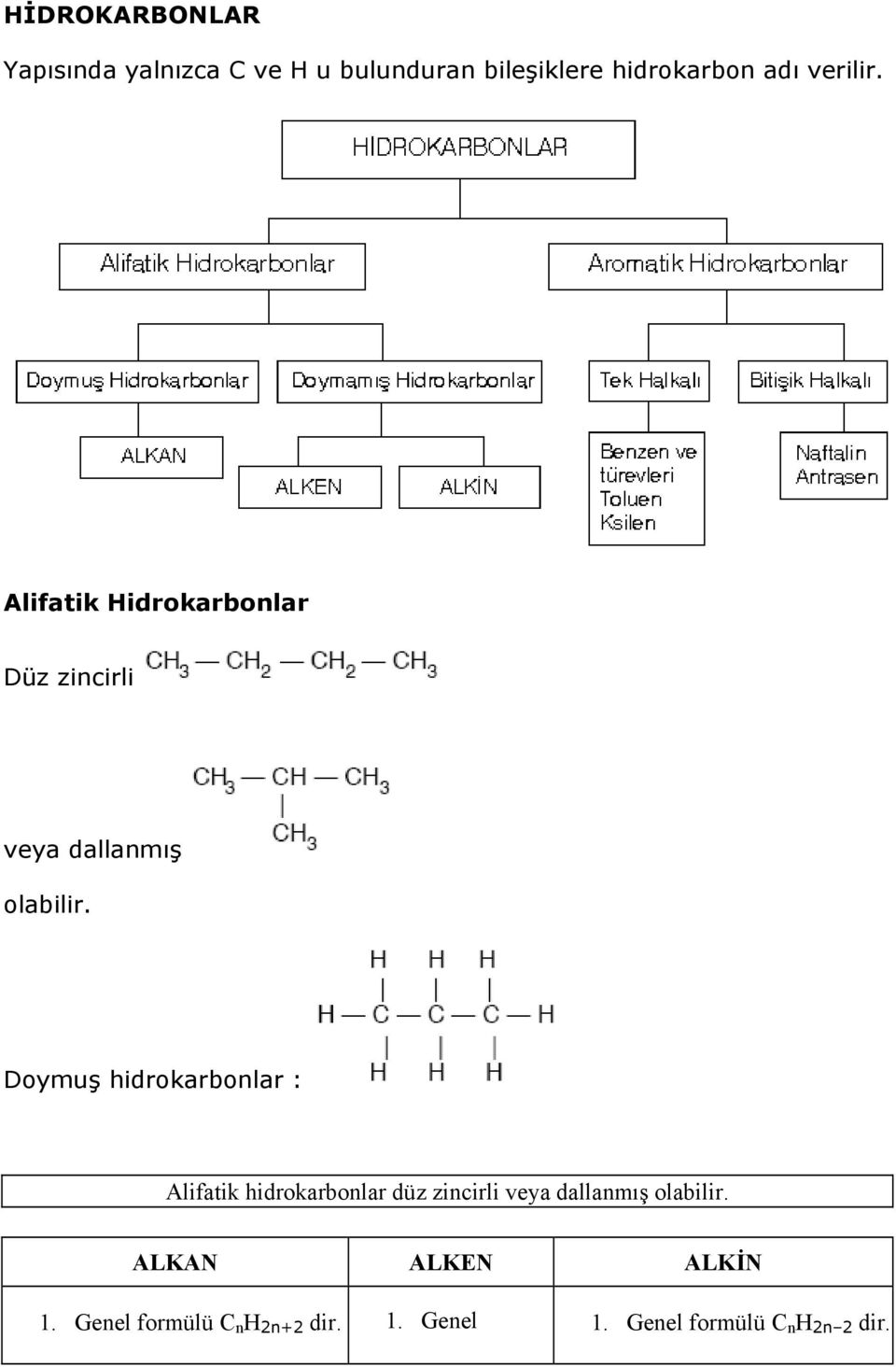 Doymuş hidrokarbonlar : Alifatik hidrokarbonlar düz zincirli veya dallanmış