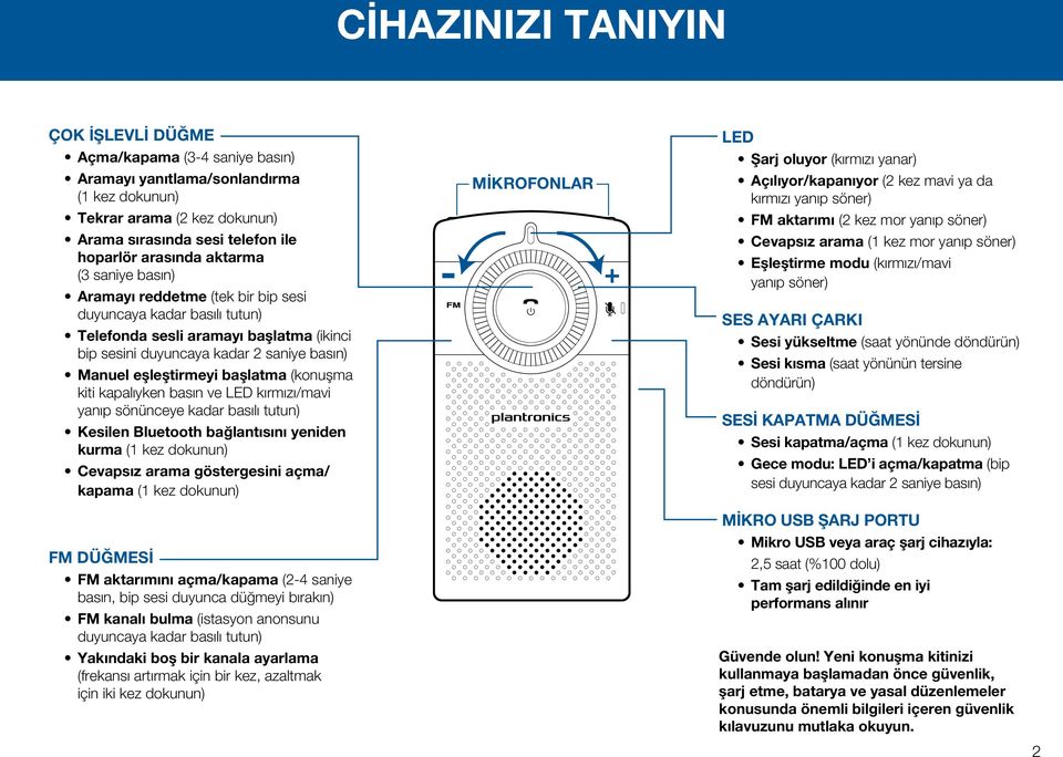 başlatma (konuşma kiti kapalıyken basın ve LED kırmızı/mavi yanıp sönünceye kadar basılı tutun) Kesilen Bluetooth bağlantısını yeniden kurma (1 kez dokunun) Cevapsız arama göstergesini açma/ kapama