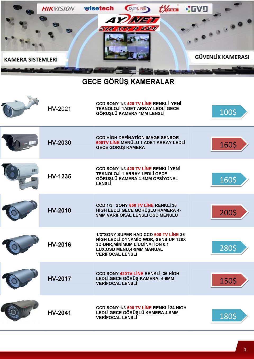 HİGH LEDLİ GECE GÖRÜŞLÜ KAMERA 4-9MM VARİFOKAL LENSLİ OSD MENÜLÜ 200$ HV-2016 1/3"SONY SUPER HAD CCD 600 TV LİNE 36 HİGH LEDLİ,DYNAMİC-WDR,-SENS-UP 128X 3D-DNR,MİNİMUM LİUMİNATİON 0.