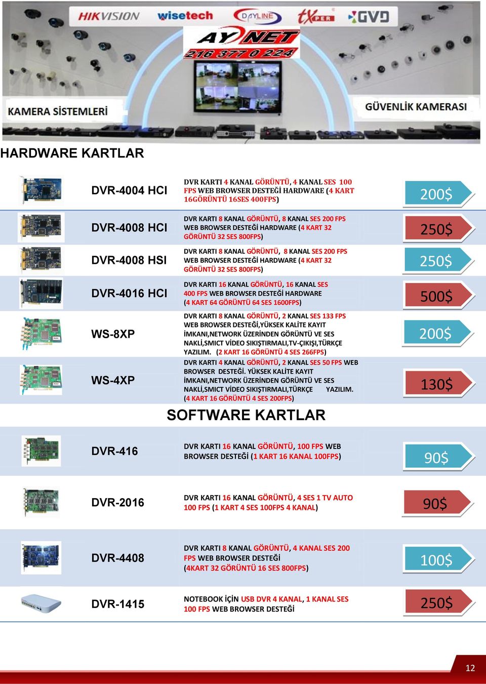 DVR-4016 HCI WS-8XP WS-4XP DVR KARTI 16 KANAL GÖRÜNTÜ, 16 KANAL SES 400 FPS WEB BROWSER DESTEĞİ HARDWARE (4 KART 64 GÖRÜNTÜ 64 SES 1600FPS) DVR KARTI 8 KANAL GÖRÜNTÜ, 2 KANAL SES 133 FPS WEB BROWSER