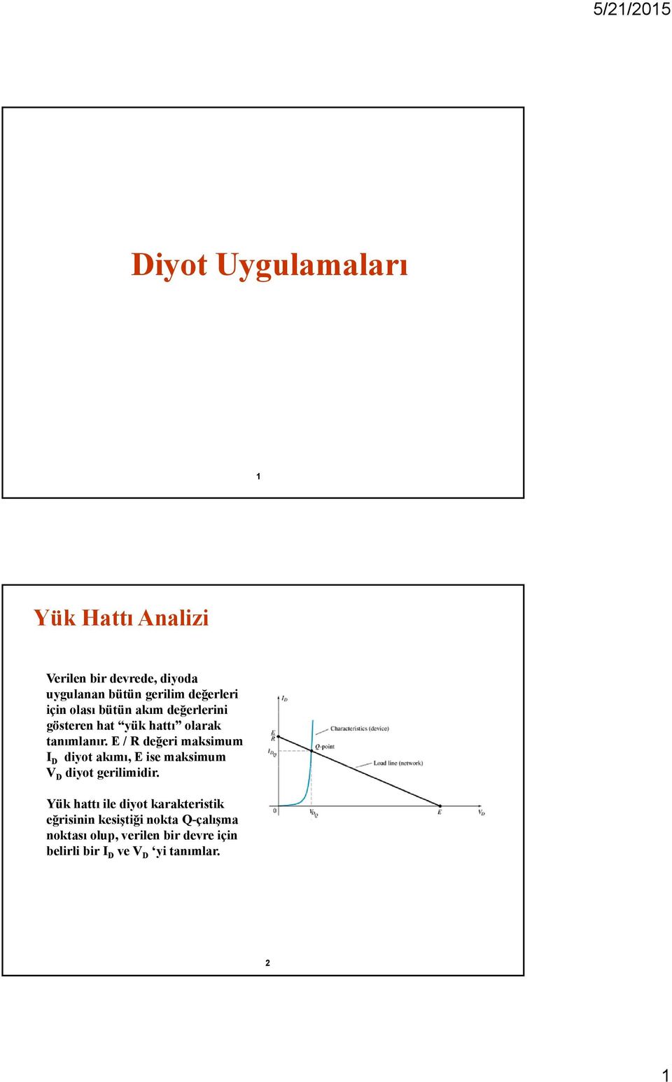 E / R değeri maksimum I D diyot akımı, E ise maksimum V D diyot gerilimidir.