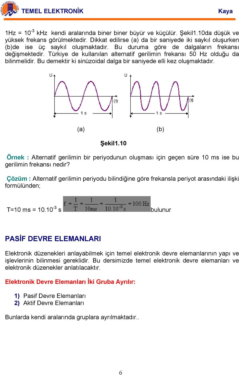 Türkiye de kullanılan alternatif gerilimin frekansı 50 Hz olduğu da bilinmelidir. Bu demektir ki sinüzoidal dalga bir saniyede elli kez oluşmaktadır. (a) (b) Şekil1.