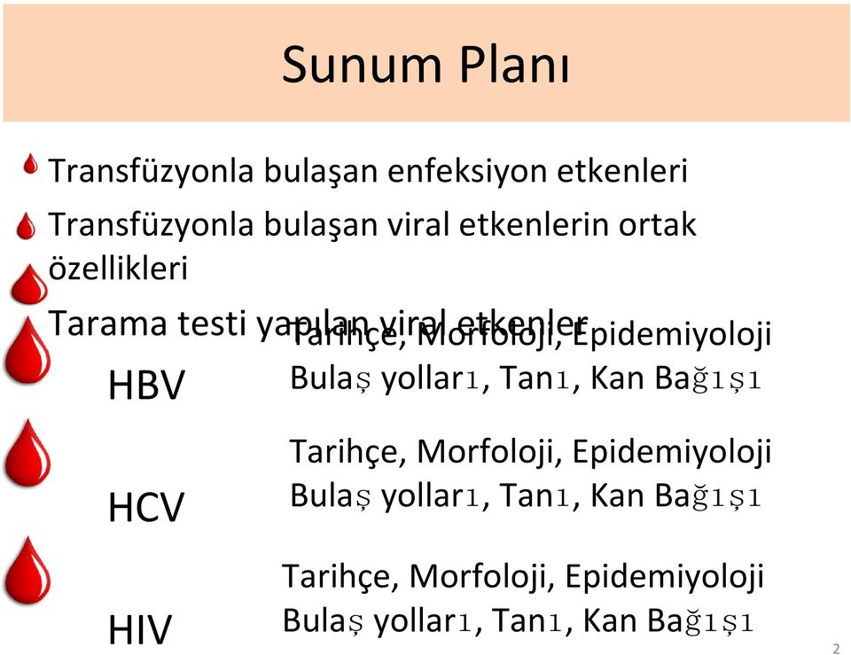 Epidemiyoloji Bulaş yolları, Tanı, Kan Bağışı HCV HIV Tarihçe, Morfoloji, Epidemiyoloji