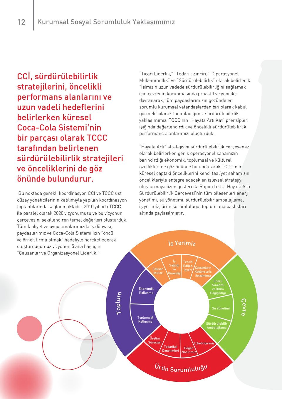 Bu noktada gerekli koordinasyon CCİ ve TCCC üst düzey yöneticilerinin katılımıyla yapılan koordinasyon toplantılarında sağlanmaktadır.