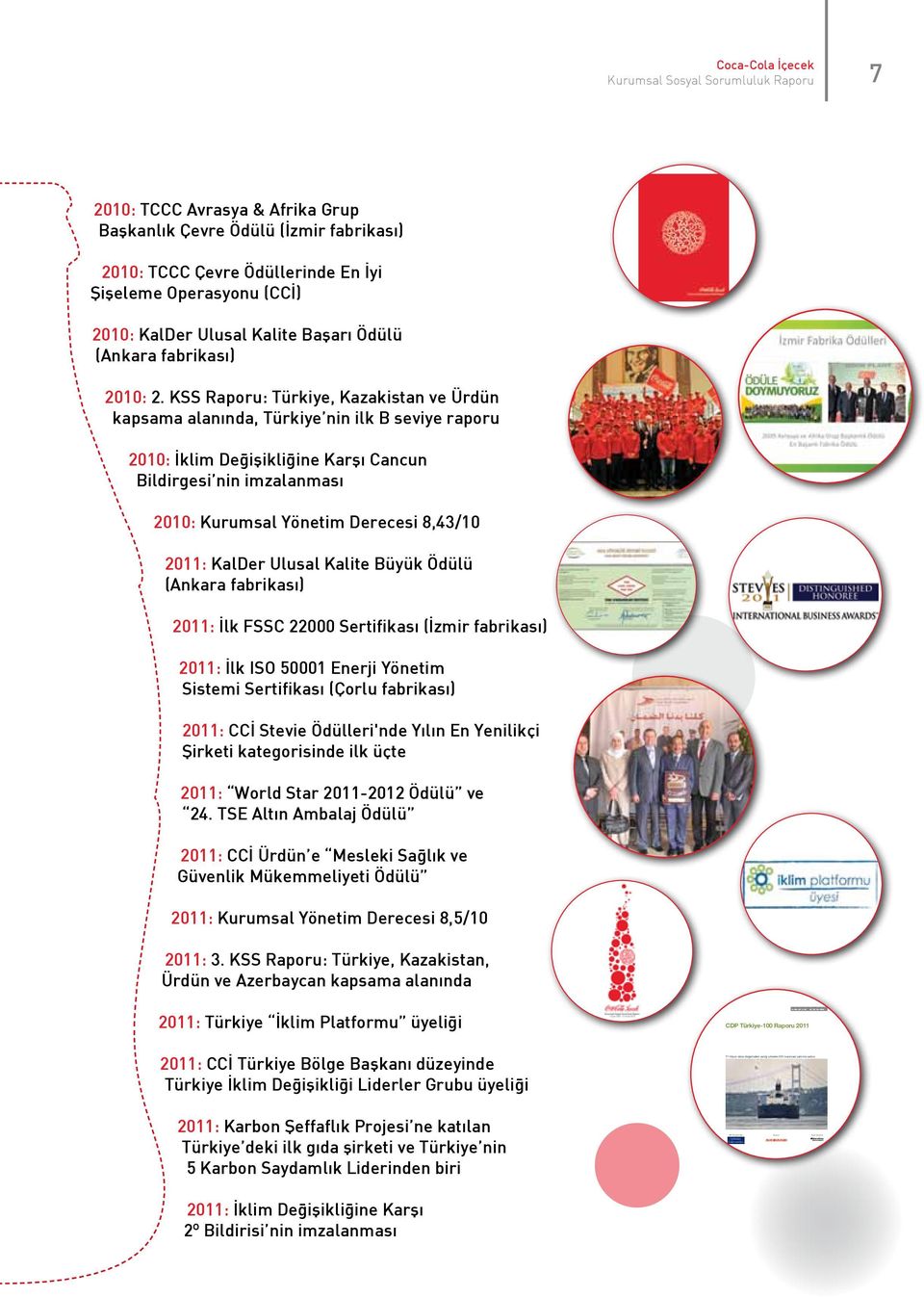 KSS Raporu: Türkiye, Kazakistan ve Ürdün kapsama alanında, Türkiye nin ilk B seviye raporu 2010: İklim Değişikliğine Karşı Cancun Bildirgesi nin imzalanması 2010: Kurumsal Yönetim Derecesi 8,43/10