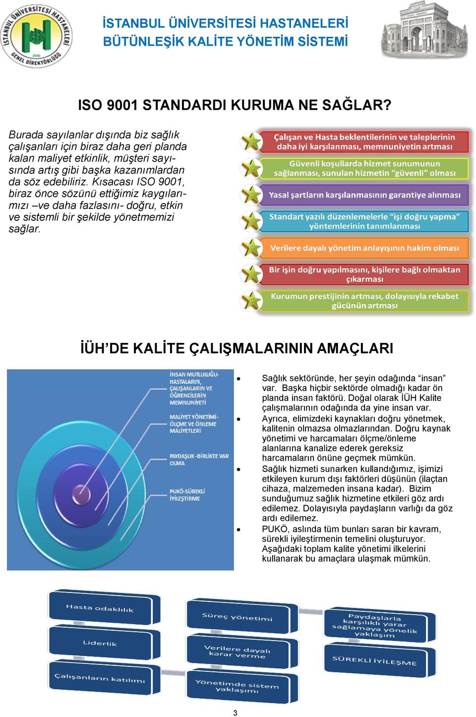 Kısacası ISO 9001, biraz önce sözünü ettiğimiz kaygılarımızı ve daha fazlasını- doğru, etkin ve sistemli bir şekilde yönetmemizi sağlar.