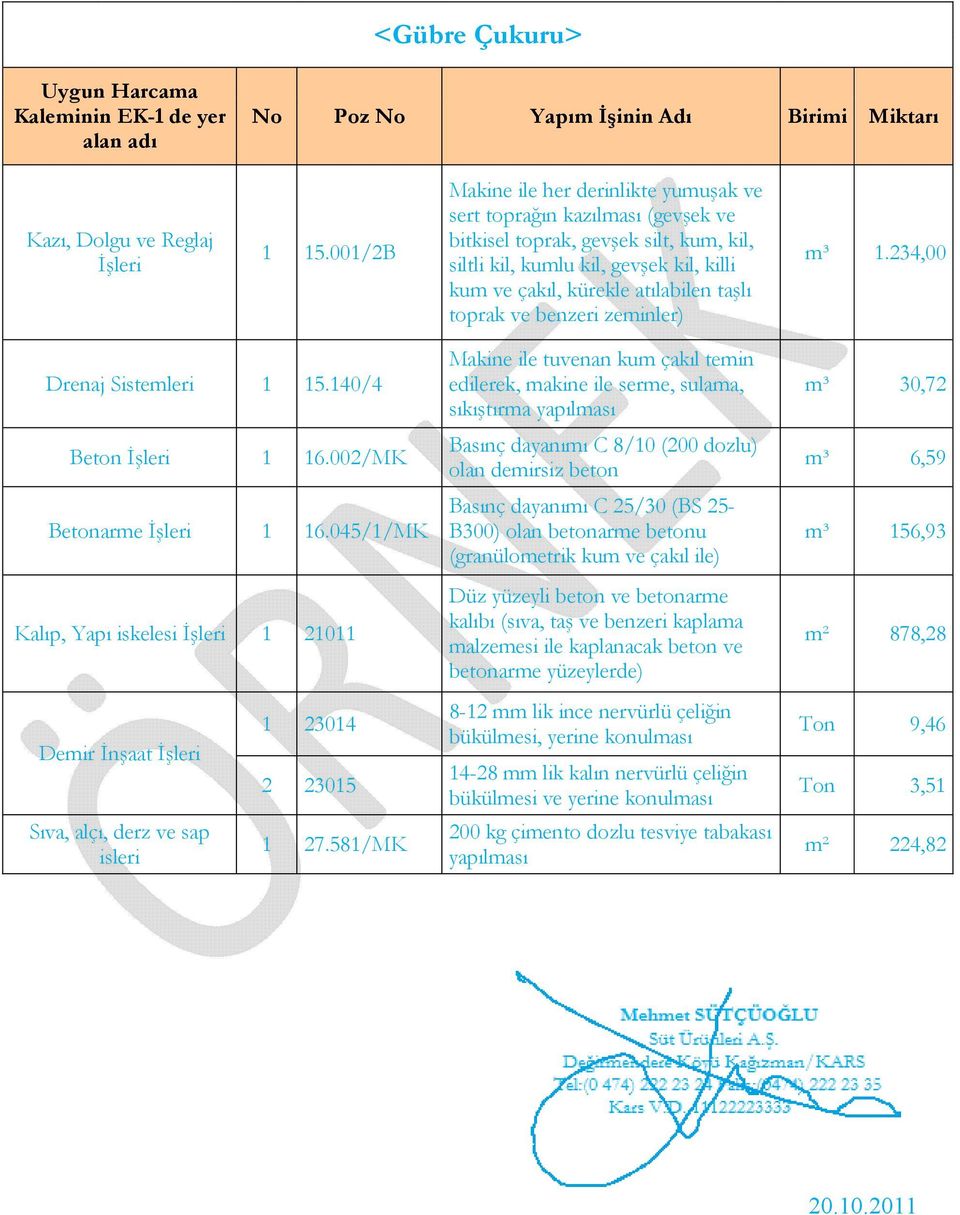 045/1/MK Kalıp, Yapı iskelesi 1 21011 Demir