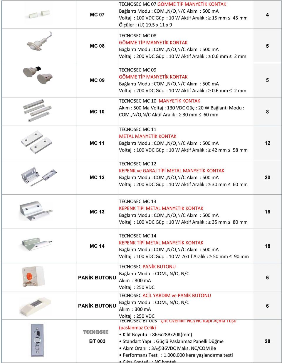 6 mm 2 mm MC 09 MC 10 TECNOSEC MC 09 GÖMME TİP MANYETİK KONTAK Voltaj : 200 VDC Güç : 10 W Aktif Aralık : 0.