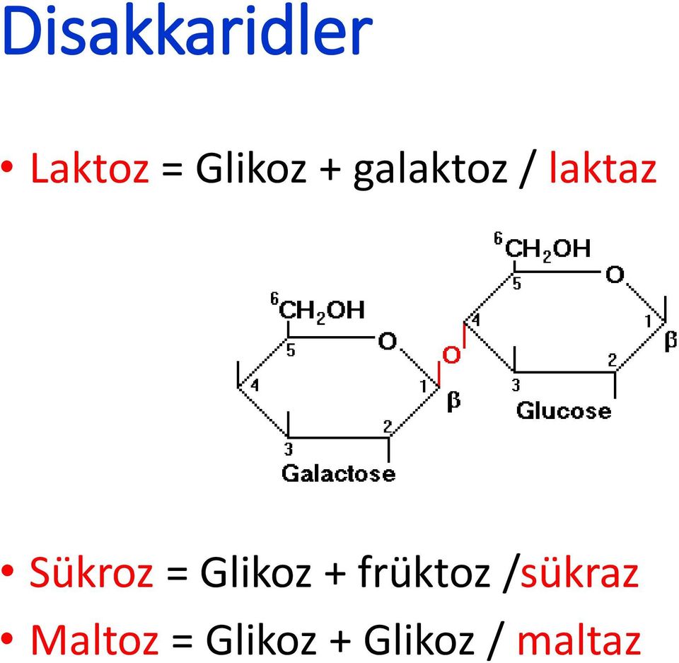 Glikoz + früktoz /sükraz