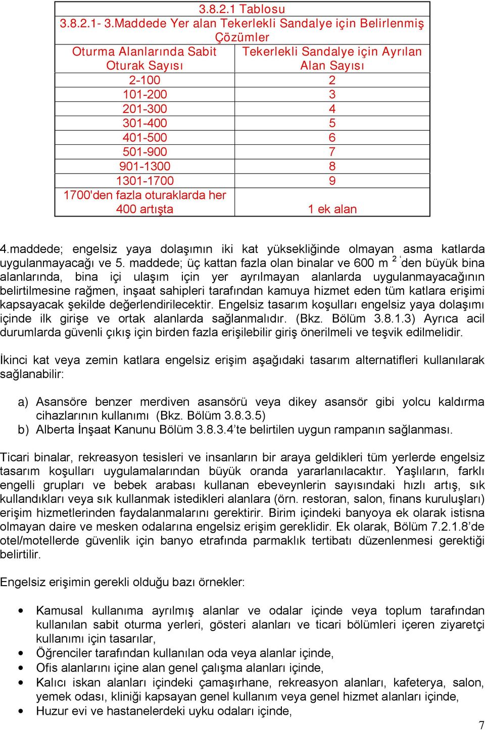 oturaklarda her 400 artışta 1 ek alan Tekerlekli Sandalye için Ayrılan Alan Sayısı 4.maddede; engelsiz yaya dolaşımın iki kat yüksekliğinde olmayan asma katlarda uygulanmayacağı ve 5.