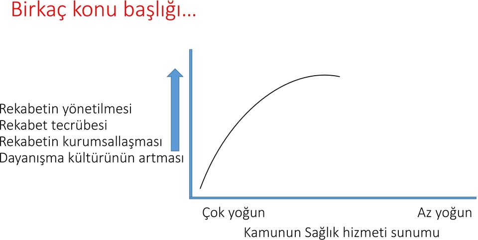 kurumsallaşması Dayanışma kültürünün