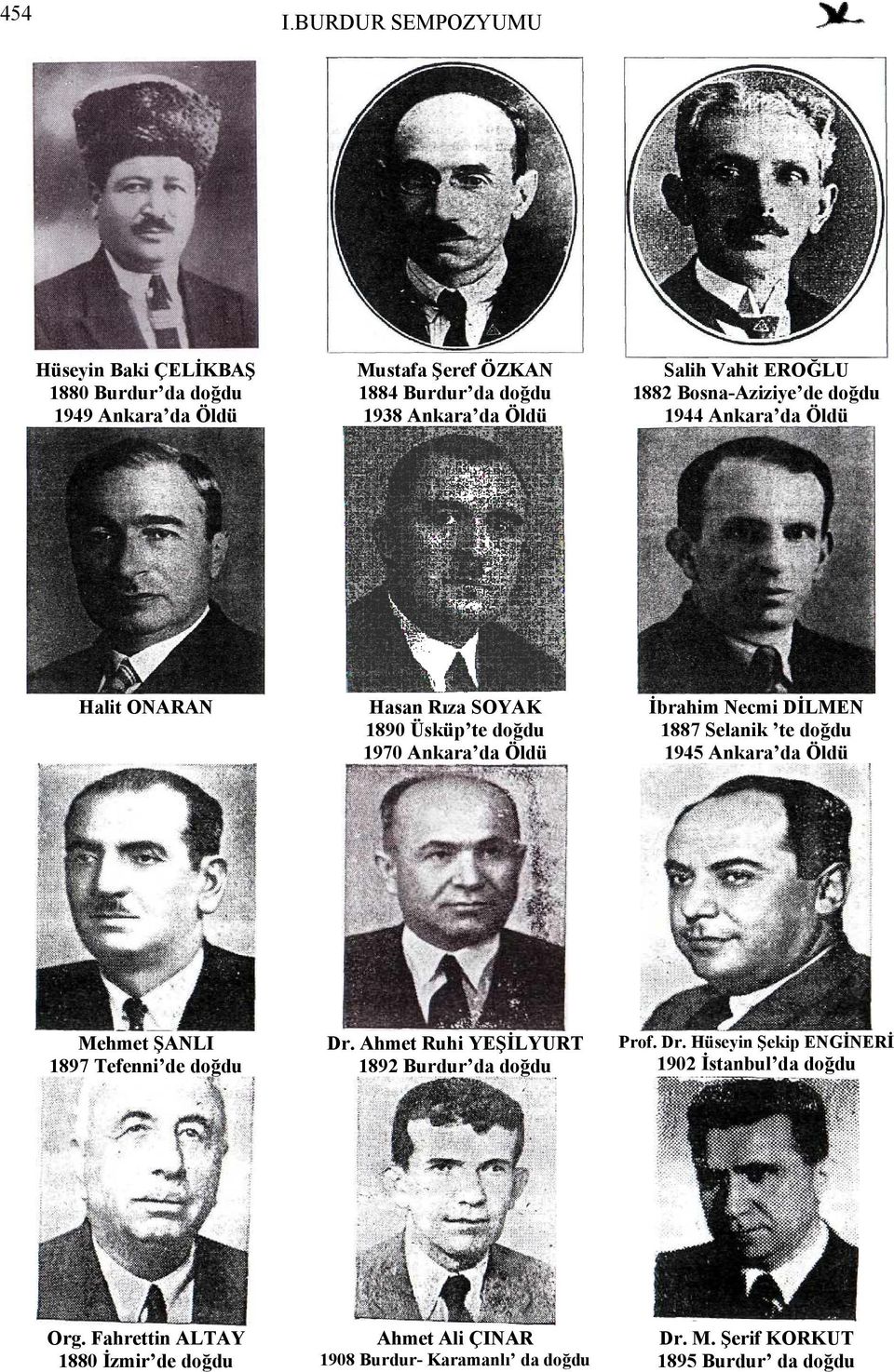 Selanik te doğdu 1945 Ankara da Öldü Mehmet ŞANLI 1897 Tefenni de doğdu Dr. Ahmet Ruhi YEŞİLYURT 1892 Burdur da doğdu Prof. Dr. Hüseyin Şekip ENGİNERİ 1902 İstanbul da doğdu Org.