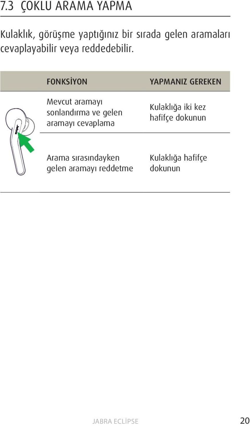 FONKSİYON Mevcut aramayı sonlandırma ve gelen aramayı cevaplama YAPMANIZ