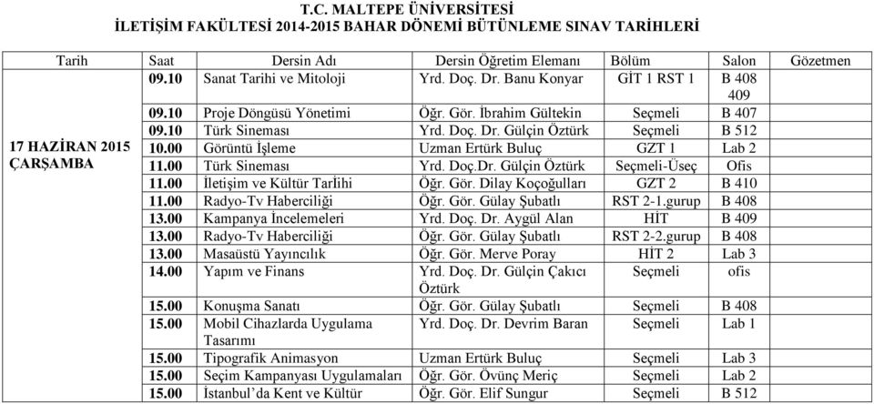 00 İletişim ve Kültür Tarİihi Öğr. Gör. Dilay Koçoğulları GZT 2 B 410 11.00 Radyo-Tv Haberciliği Öğr. Gör. Gülay Şubatlı RST 2-1.gurup B 408 13.00 Kampanya İncelemeleri Yrd. Doç. Dr.