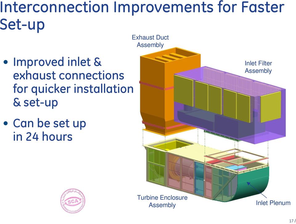 set-up Can be set up in 24 hours Exhaust Duct Assembly