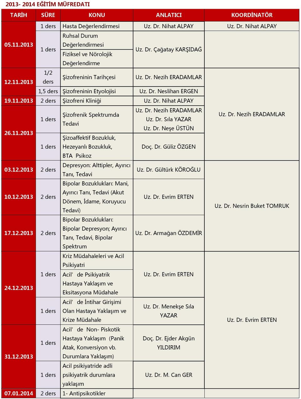 11.2013 2 ders Şizofreni Kliniği Uz. Dr. Nihat ALPAY Uz. Dr. Nezih ERADAMLAR Şizofrenik Spektrumda Uz. Dr. Nezih ERADAMLAR 1 ders Uz. Dr. Sıla YAZAR Tedavi Uz. Dr. Neşe ÜSTÜN 26.11.2013 Şizoaffektif Bozukluk, 1 ders Hezeyanlı Bozukluk, Doç.