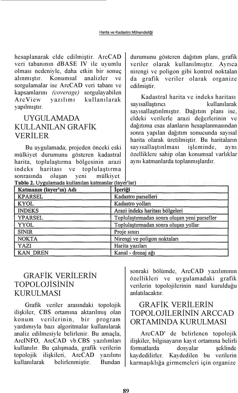 UYGULAMADA KULLANILAN GRAFİK VERİLER Bu uygulamada; projeden önceki eski mülkiyet durumunu gösteren kadastral harita, toplulaştırma bölgesinin arazi indeks haritası ve toplulaştırma sonrasında oluşan