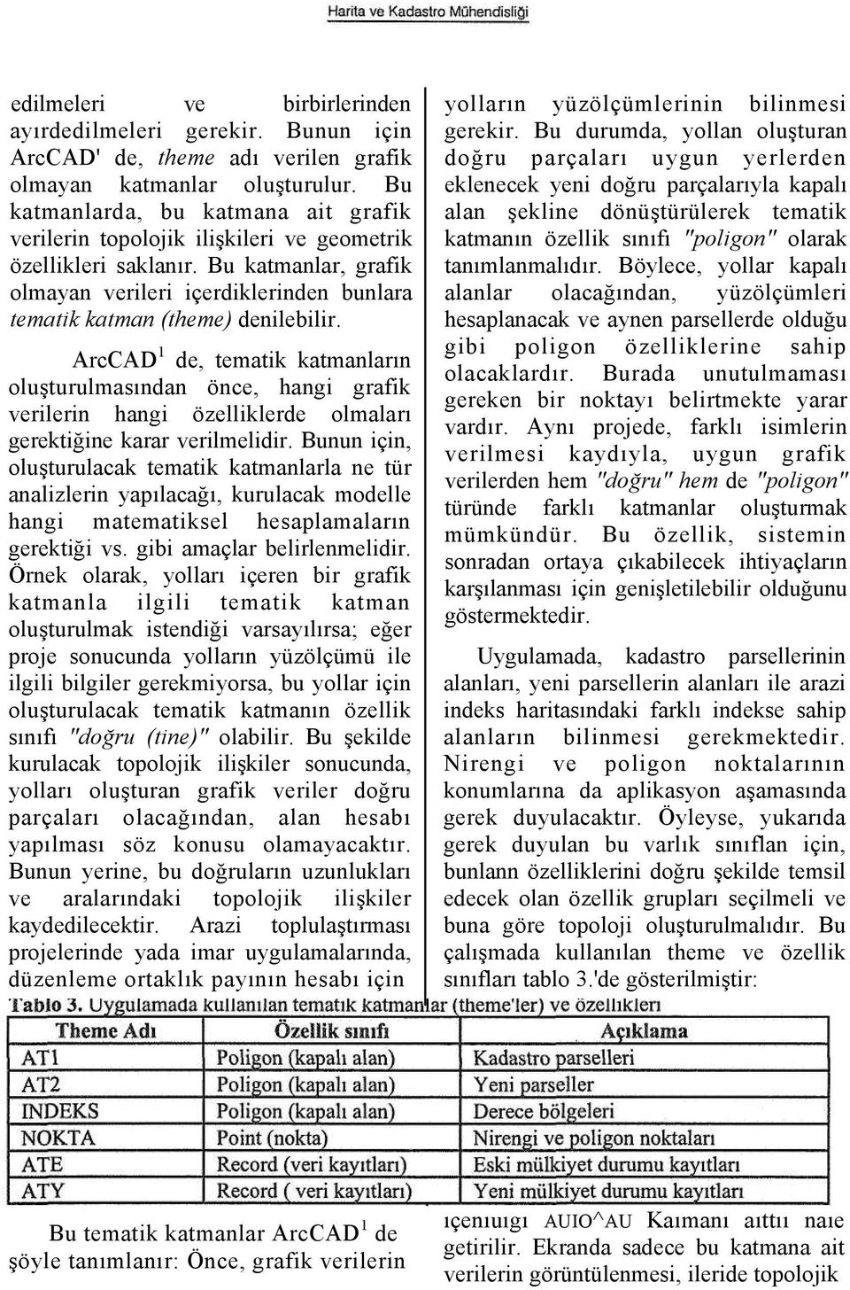 Bu katmanlar, grafik olmayan verileri içerdiklerinden bunlara tematik katman (theme) denilebilir.