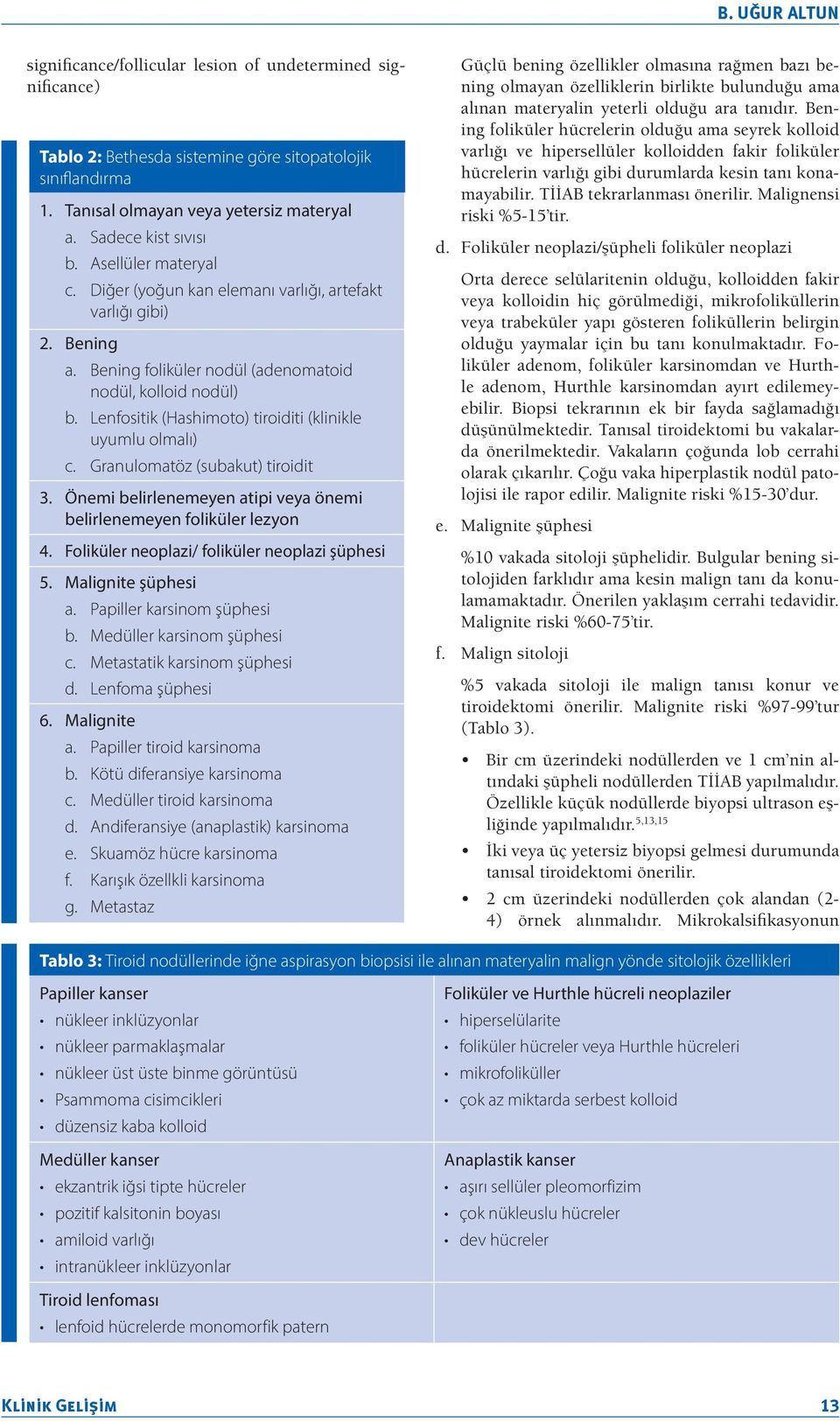 Lenfositik (Hashimoto) tiroiditi (klinikle uyumlu olmalı) c. Granulomatöz (subakut) tiroidit 3. Önemi belirlenemeyen atipi veya önemi belirlenemeyen foliküler lezyon 4.