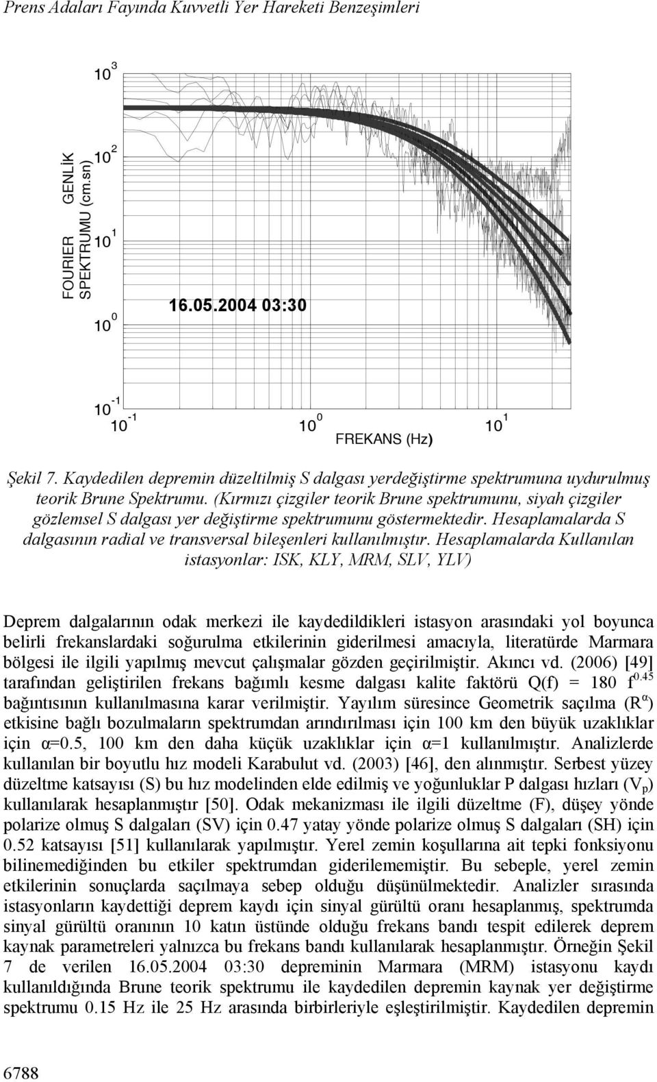 (Kırmızı çizgiler teorik Brune spektrumunu, siyah çizgiler gözlemsel S dalgası yer değiştirme spektrumunu göstermektedir. Hesaplamalarda S dalgasının radial ve transversal bileşenleri kullanılmıştır.