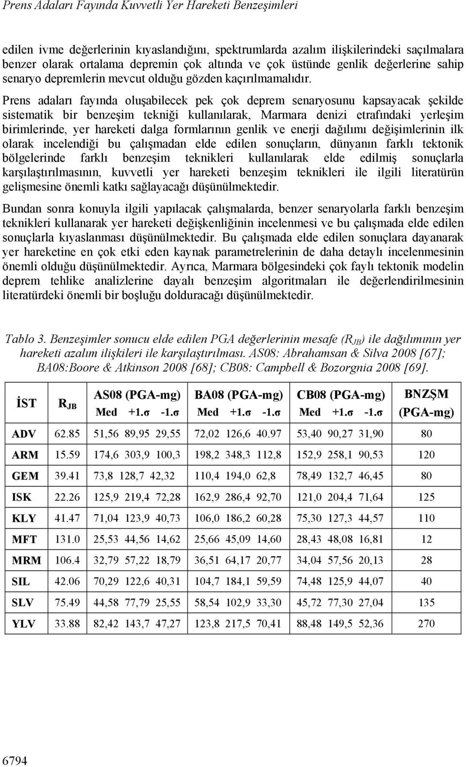 Prens adaları fayında oluşabilecek pek çok deprem senaryosunu kapsayacak şekilde sistematik bir benzeşim tekniği kullanılarak, Marmara denizi etrafındaki yerleşim birimlerinde, yer hareketi dalga