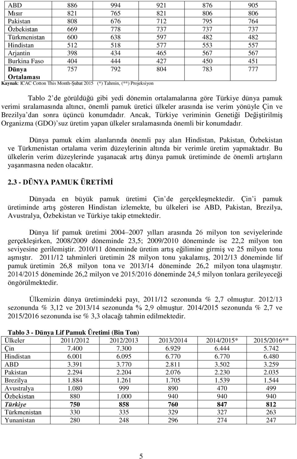 göre Türkiye dünya pamuk verimi sıralamasında altıncı, önemli pamuk üretici ülkeler arasında ise verim yönüyle Çin ve Brezilya dan sonra üçüncü konumdadır.