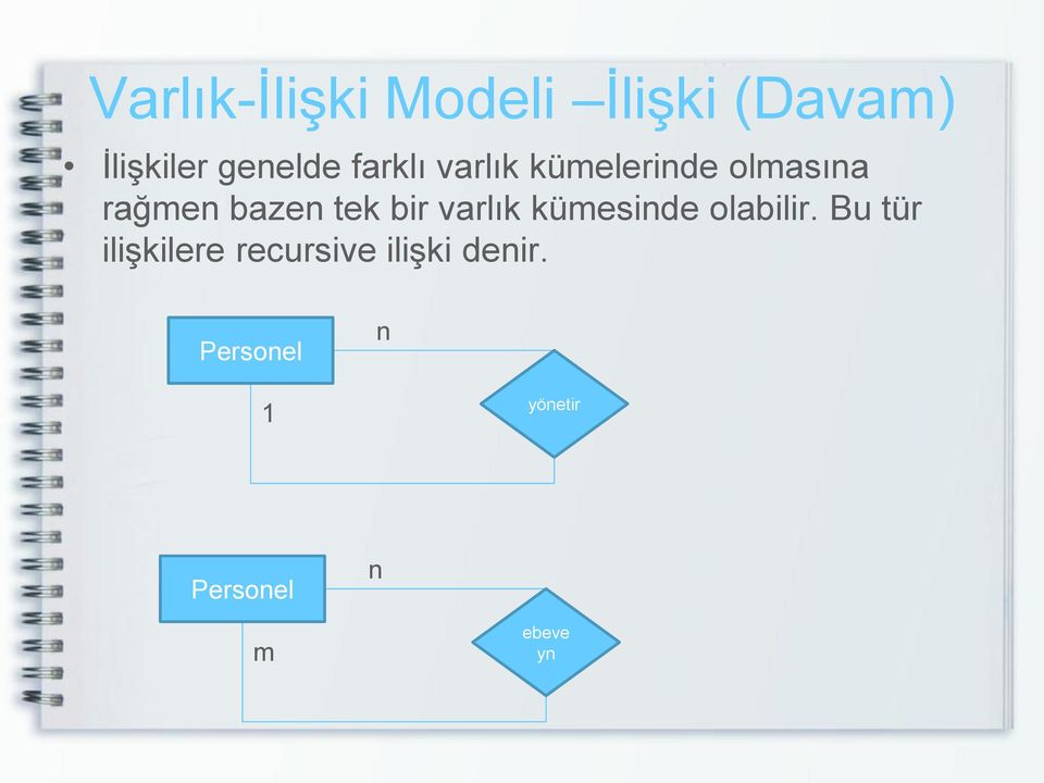 varlık kümesinde olabilir.