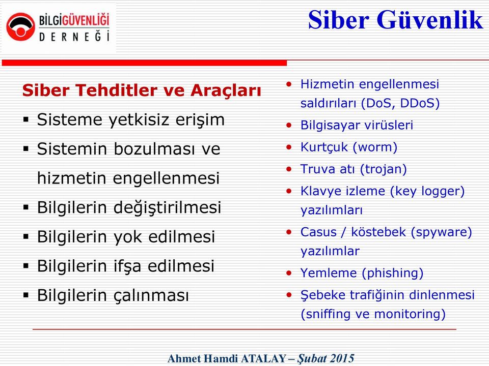 engellenmesi saldırıları (DoS, DDoS) Bilgisayar virüsleri Kurtçuk (worm) Truva atı (trojan) Klavye izleme (key