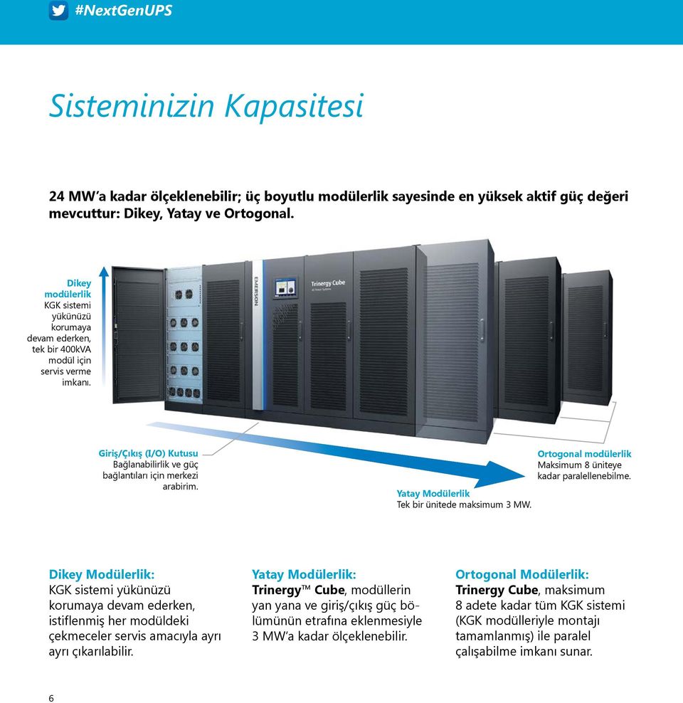 Yatay Modülerlik Tek bir ünitede maksimum 3 MW. Ortogonal modülerlik Maksimum 8 üniteye kadar paralellenebilme.