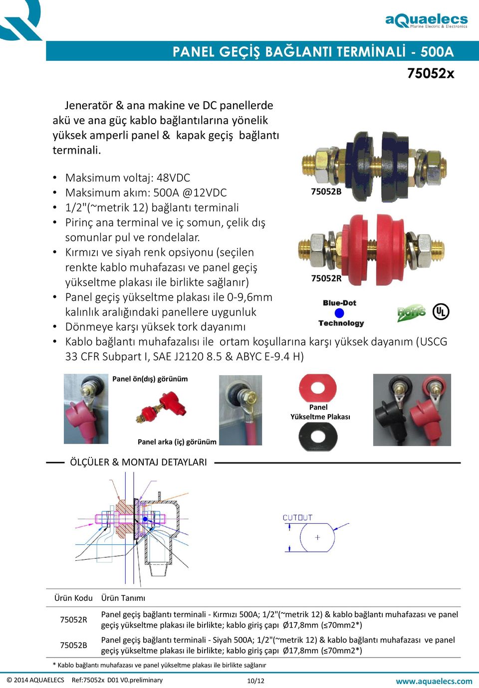 Kırmızı ve siyah renk opsiyonu (seçilen renkte kablo muhafazası ve panel geçiş yükseltme plakası ile birlikte sağlanır) 75052R Panel geçiş yükseltme plakası ile 0-9,6mm Blue-Dot kalınlık aralığındaki