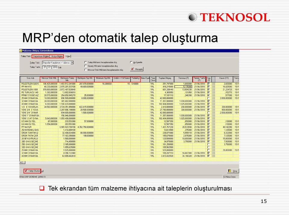 tüm malzeme ihtiyacına