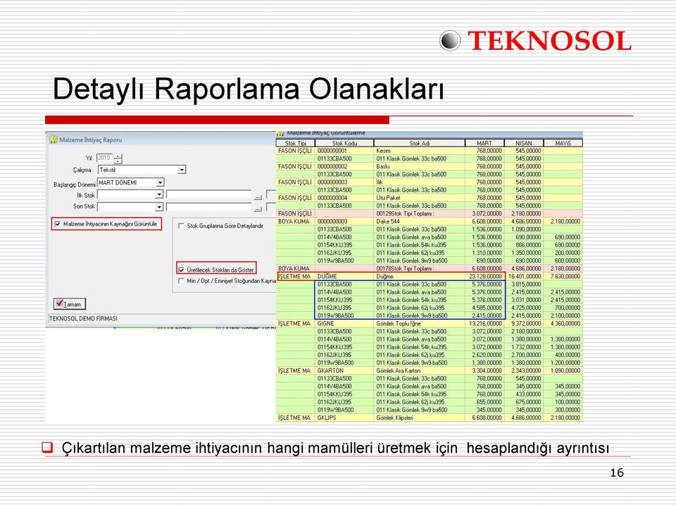 ihtiyacının hangi mamülleri