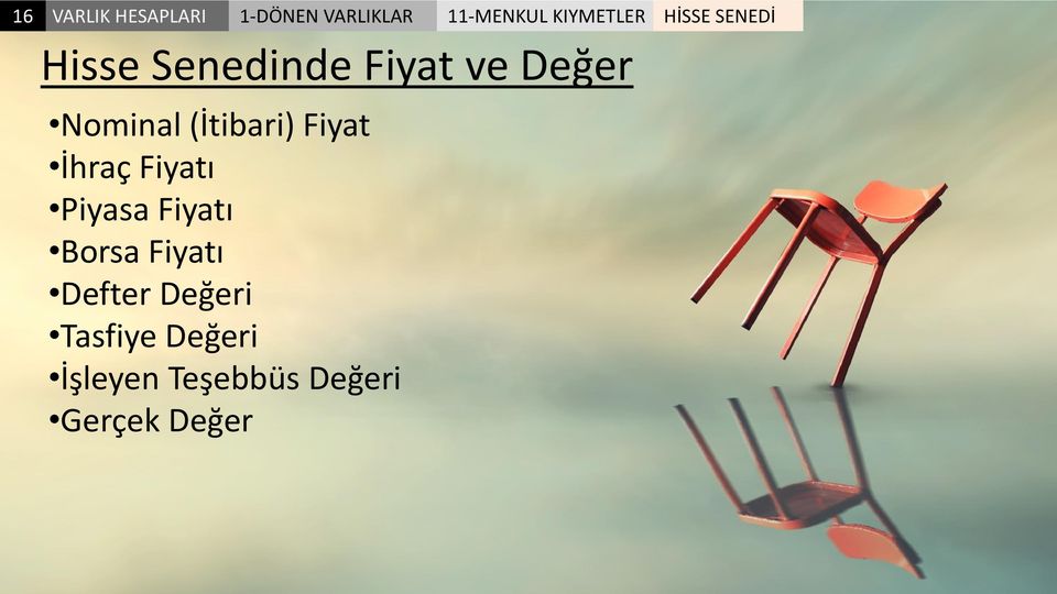 (İtibari) Fiyat İhraç Fiyatı Piyasa Fiyatı Borsa Fiyatı