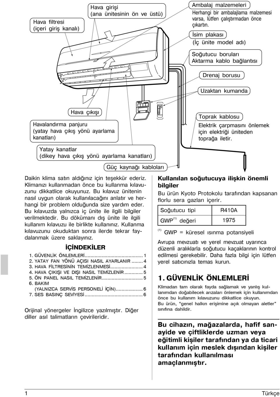 Elektrik çarpmasýný önlemek için elektriði üniteden topraða iletir. Yatay kanatlar (dikey hava çýkýþ yönü ayarlama kanatlarý) Güç kaynaðý kablolarý Daikin klima satýn aldýðýnýz için teþekkür ederiz.