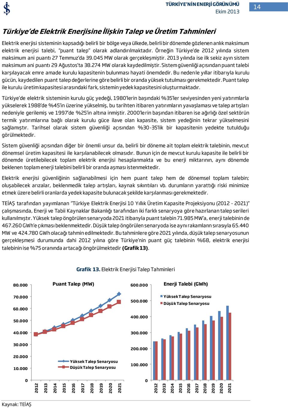 Örneğin Türkiye de 2012 yılında sistem maksimum ani puantı 27 Temmuz da 39.045 MW olarak gerçekleşmiştir. 2013 yılında ise ilk sekiz ayın sistem maksimum ani puantı 29 Ağustos ta 38.