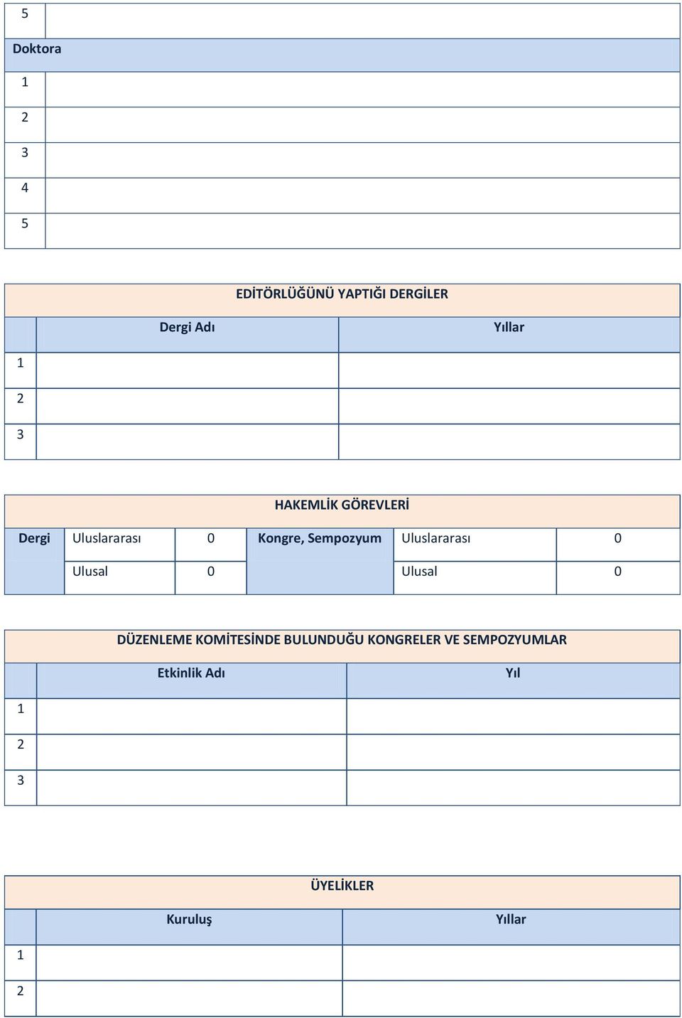 Uluslararası 0 Ulusal 0 Ulusal 0 DÜZENLEME KOMİTESİNDE