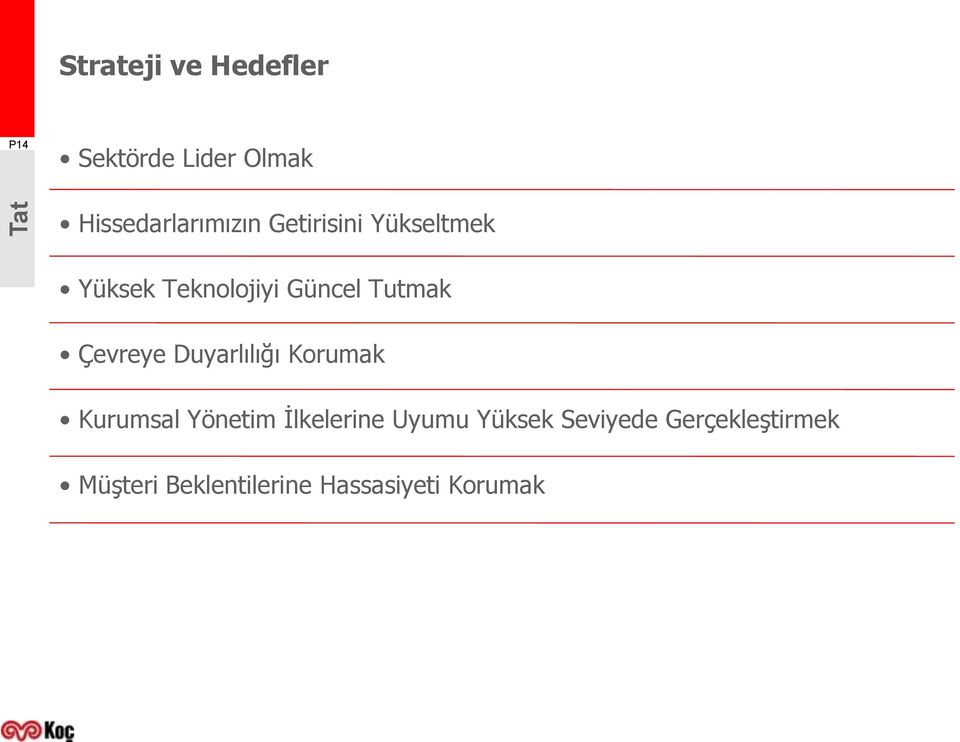 Duyarlılığı Korumak Kurumsal Yönetim İlkelerine Uyumu Yüksek