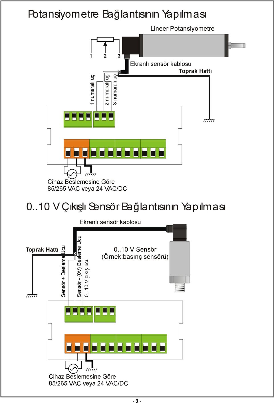 Potansiyometre 1 2 3 Ekranlı sensör kablosu Toprak Hattı Cihaz Beslemesine Göre 85/265 VAC veya 24 VAC/DC 0.