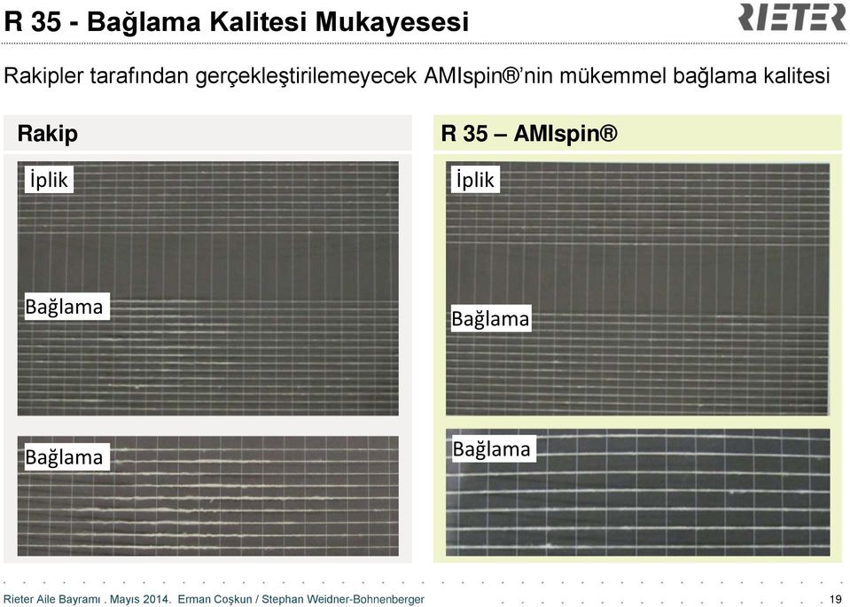 mükemmel bağlama kalitesi Rakip İplik R 35