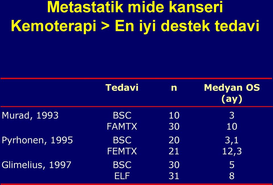 1993 BSC FAMTX 10 30 3 10 Pyrhonen, 1995 BSC