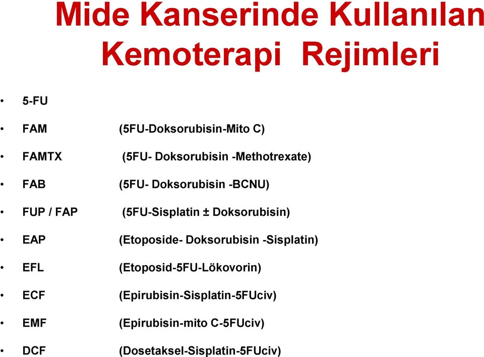 Doksorubisin) EAP (Etoposide- Doksorubisin -Sisplatin) EFL (Etoposid-5FU-Lökovorin) ECF